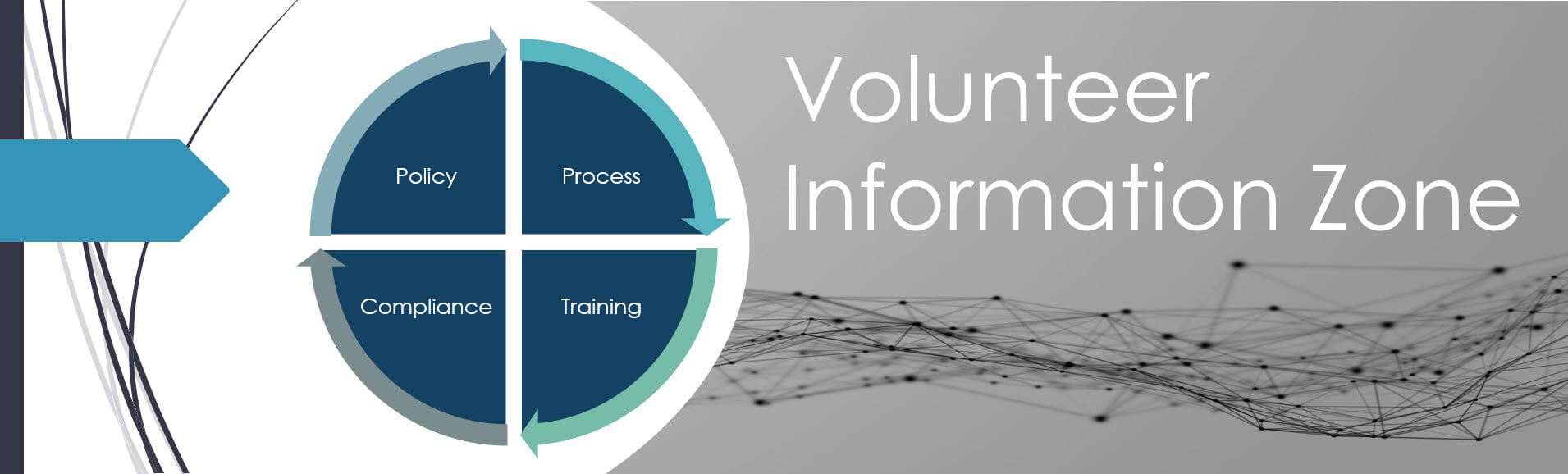 Policy, Proecess, Training, Compliance - Volunteer Information Zone Graphic